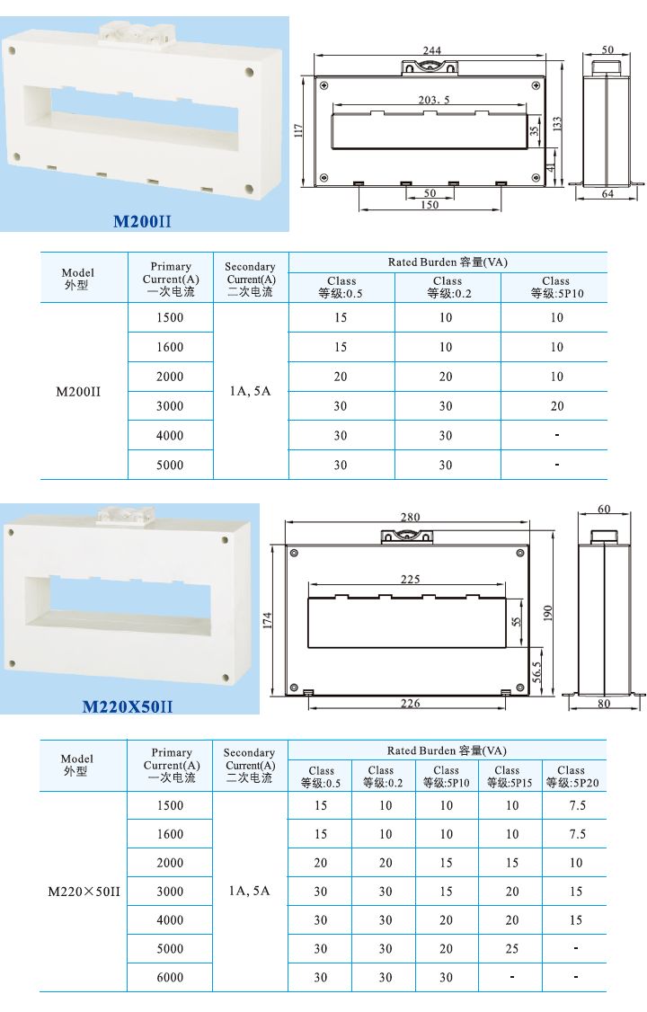 M200II、M220X50II .jpg