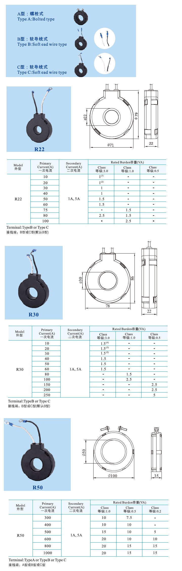 R22、R30、R50 _3.jpg
