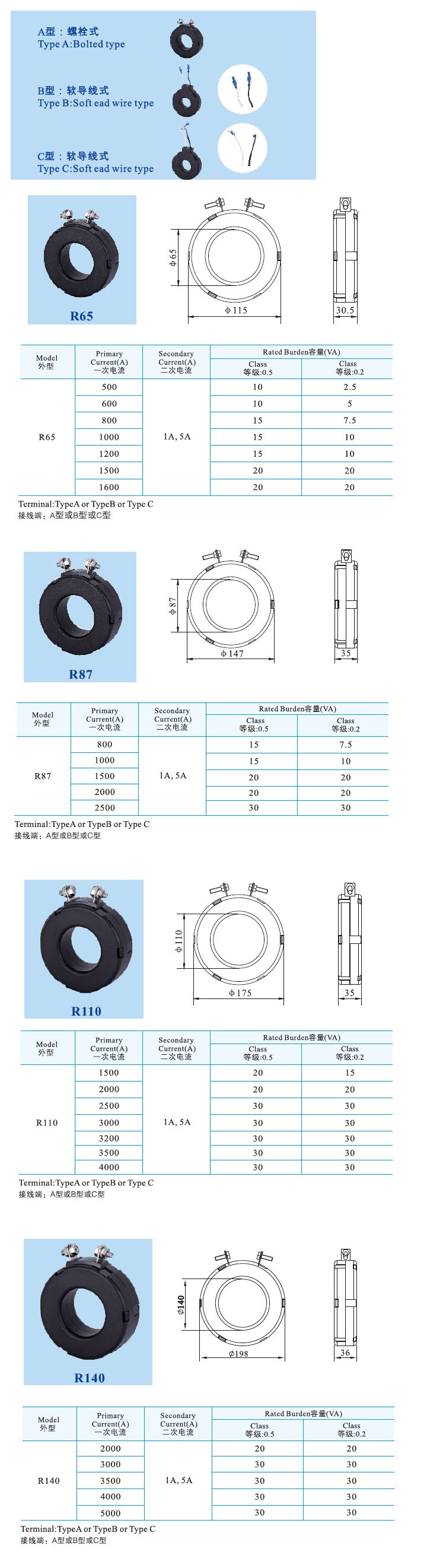 R65、R87、R110 R140 _3.jpg