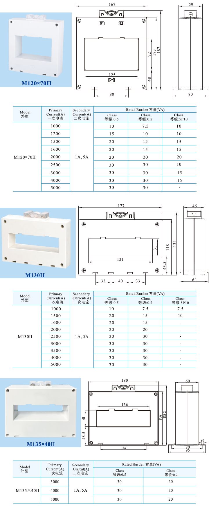 M120X70II、M130II、M135X40II  _1.jpg