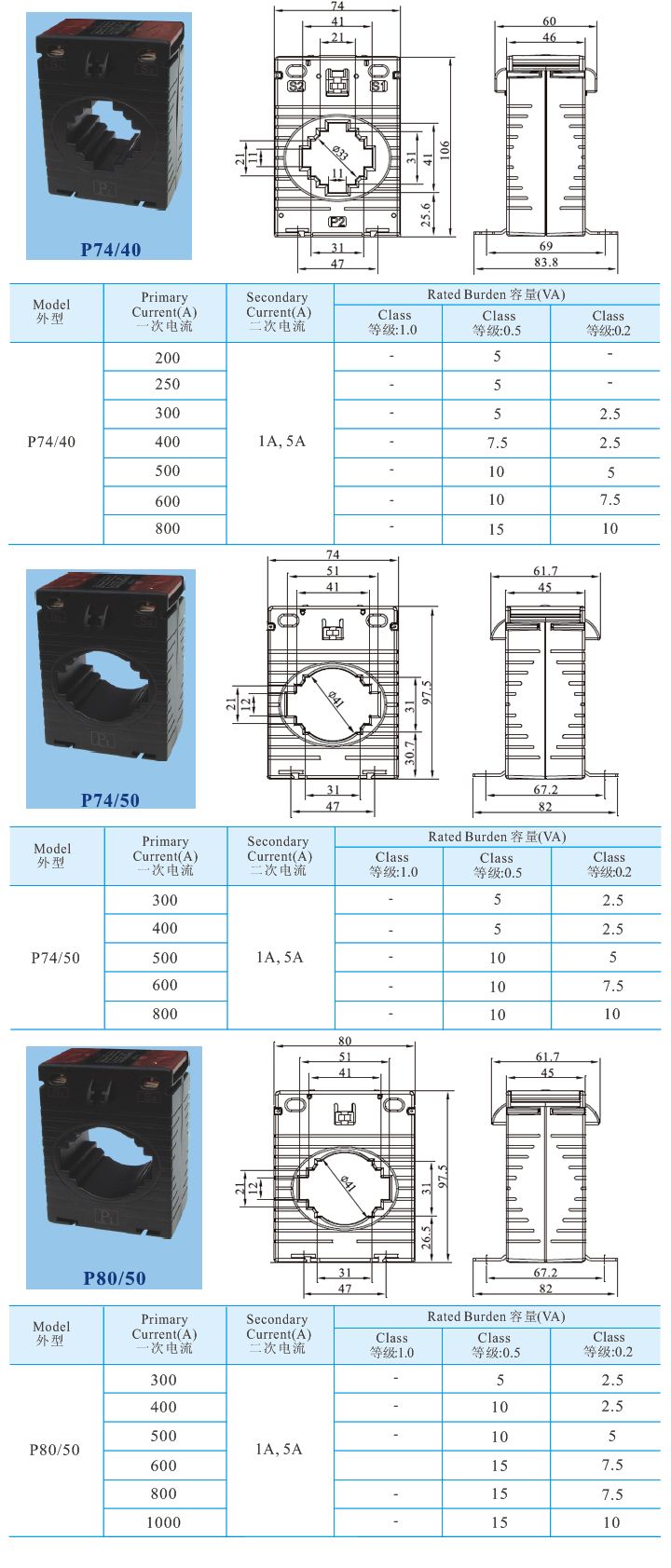 P7440、P7450、P8050_1.jpg