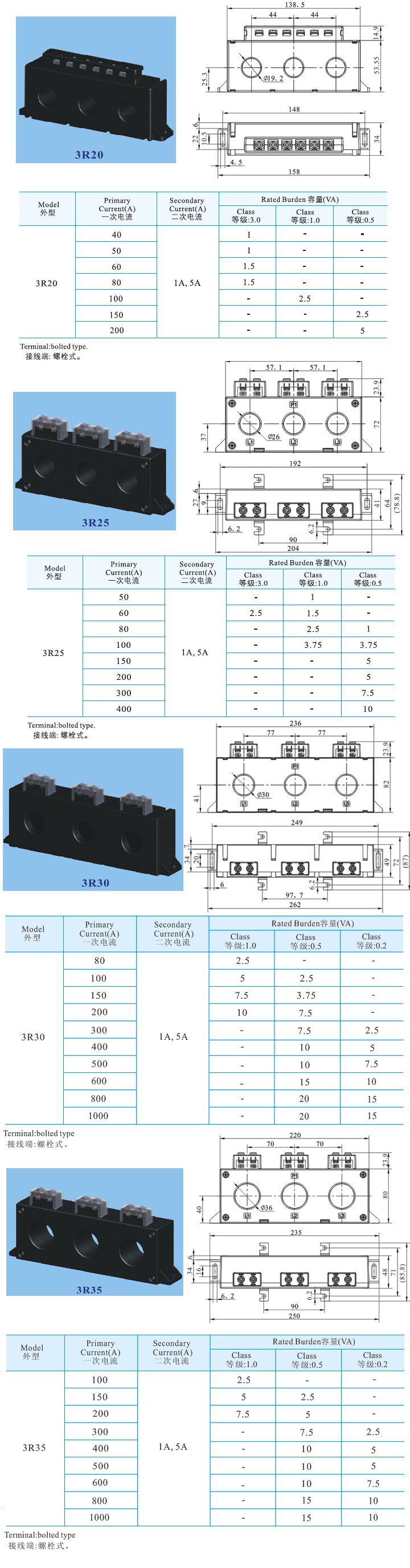3R20、3R25、3R30、3R35 _2.jpg