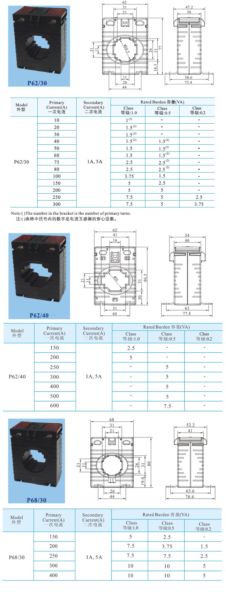 P6230、P6240、P6830_2.jpg