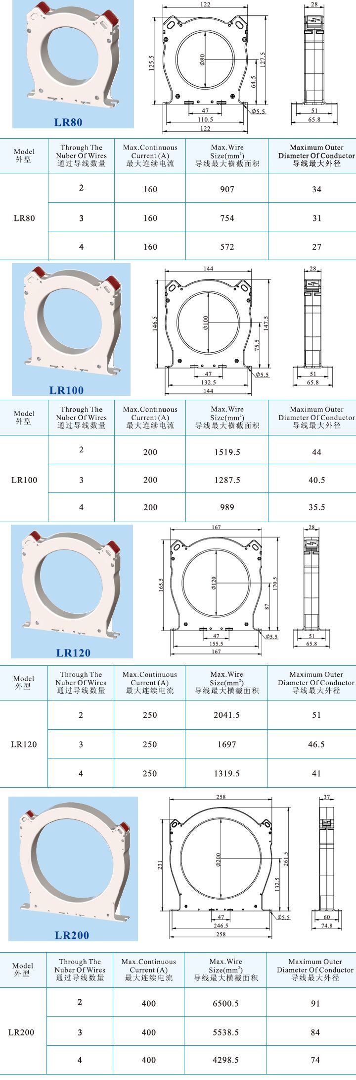 新零序LR-80、LR-100、LR-120 LR200 .jpg