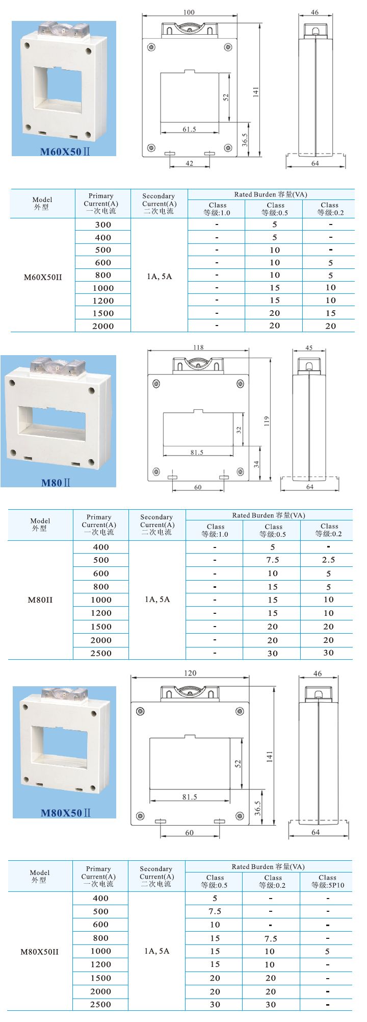 M60X50II、M80II、M80X50II _5.jpg