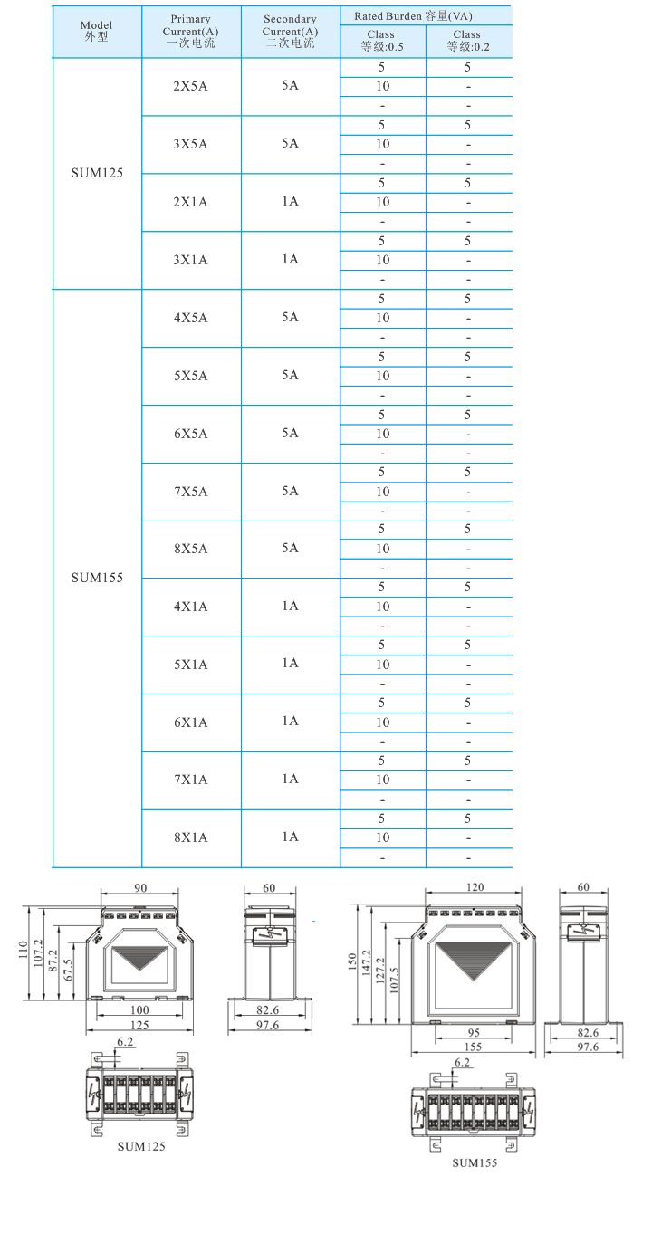 SUM125、SUM155  _1.jpg